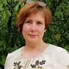 Отзыв от Клара Воробьева
